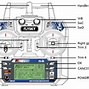Image result for RC Transmitter and Receiver