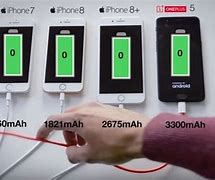 Image result for iPhone 8 Plus Battery Life