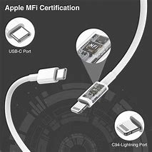 Image result for iPhone Charger USBC