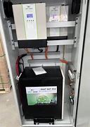 Image result for Green Bank Battery