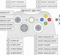 Image result for Left Shoulder 1-Button Gaming