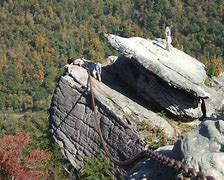 Image result for Chain Rock Pine Mountain KY