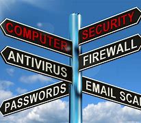 Image result for Internet Use and Security