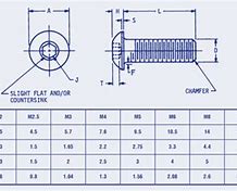 Image result for Button Head Screw Sizes