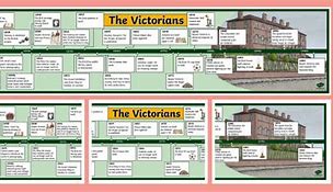 Image result for Victorian Era Timeline