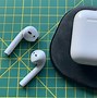 Image result for AirPod 2 Controls