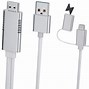Image result for Samsung Plug in Phone Eu Type C