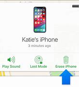 Image result for How to Reset Passcode for iPhone