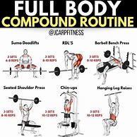 Image result for Muscle Building Workout Routine