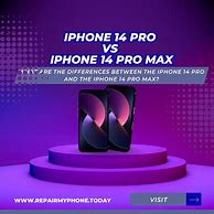 Image result for iPhone XR and XS Difference