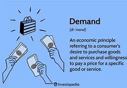 Image result for demad�a