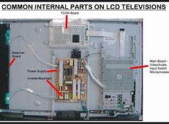 Image result for Cracked TV Screen Repair Kit