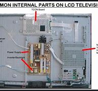Image result for Flat Screen TV Repair Cost
