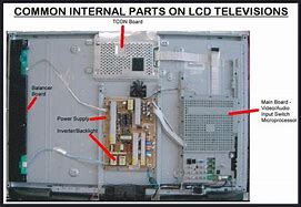 Image result for Flat Screen TV Repair