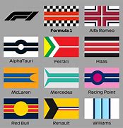 Image result for F1 Flags