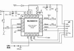 Image result for Pipe Interface IC
