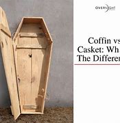 Image result for Coffin vs Casket