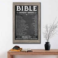 Image result for Emergency Numbers Bible Verses
