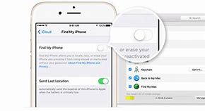 Image result for How to Turn Off Find My iPhone 11