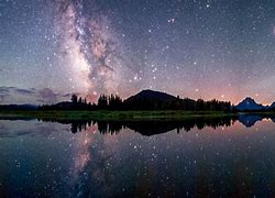 Image result for Night Sky Reflection