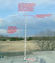 Image result for 160 Meter Vertical Antenna