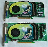 Image result for Graphics Card