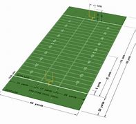 Image result for 65 Feet How Many Yards