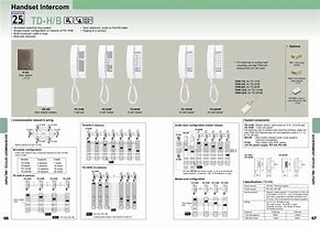 Image result for Aiphone Intercom Interface Cable