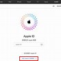Image result for Recover Apple ID