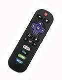 Image result for TCL Roko Remote Control