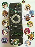 Image result for Anime Remote Meme