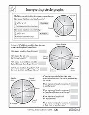 Image result for 5th Grade Math Worksheets Graphs