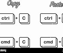 Image result for Keyboard Symbols Copy/Paste