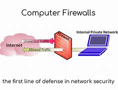 Image result for Firewall Definition Computer