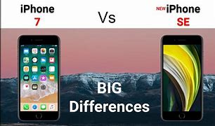 Image result for iPhone 7 vs 5 Size