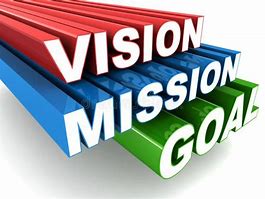 Image result for Vision/Mission Goal Clip Art
