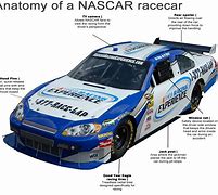 Image result for NASCAR Engine Car Diagram