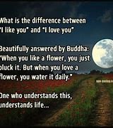 Image result for Like and Love
