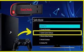 Image result for PS4 Update USB