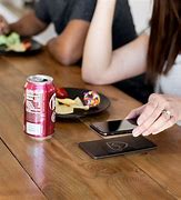 Image result for What Is a Phone Sheild