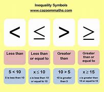 Image result for Up to Inequality Sign