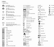 Image result for CAD Square Symbiol