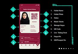 Image result for Hayya Visa Qatar