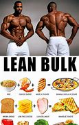 Image result for Bodybuilding Diet Plan for Men