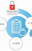 Image result for Reto Begin