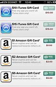 Image result for iTunes Gift Card Codes Not Used