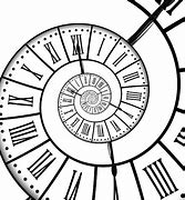 Image result for Time Spiral Wheel