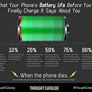 Image result for iPhone 8 New Battery