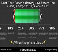 Image result for iPhone 7 Rose Gold Battery