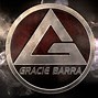 Image result for Gracie Barra Sutton Coldfield Logo
